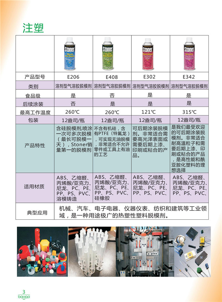 美國Stoner產(chǎn)品畫冊：塑料、聚氨酯、復(fù)合材料、橡膠制品等行業(yè)助劑（脫膜劑、清潔劑、防銹劑 、除油劑、潤滑劑、助流劑等）-3
