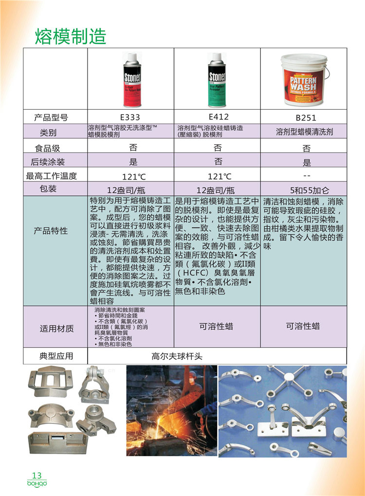 美國Stoner產(chǎn)品畫冊：塑料、聚氨酯、復(fù)合材料、橡膠制品等行業(yè)助劑（脫膜劑、清潔劑、防銹劑 、除油劑、潤滑劑、助流劑等）-13