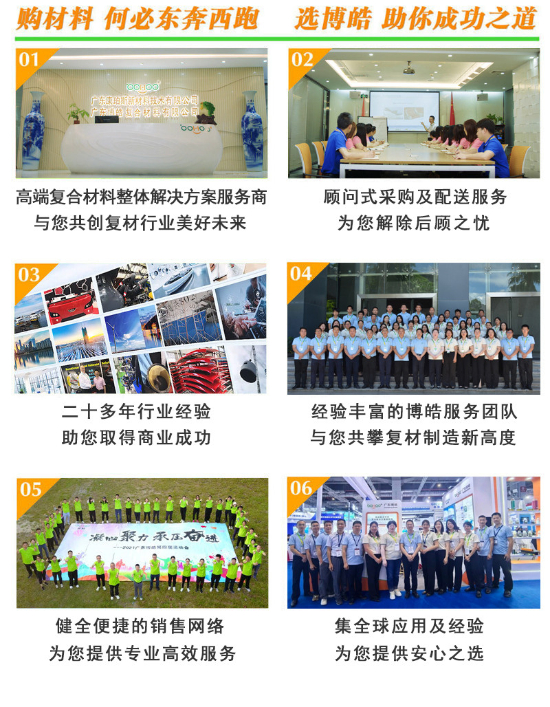購復(fù)合材料，何必東奔西跑，選擇廣東博皓，助你成功之道